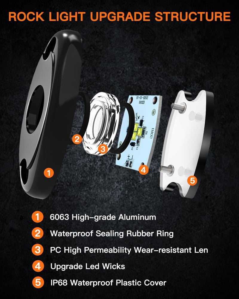 LEDMIRCY White Rock Lights, R1 Pure White Rock Lights Kit with Rocker Switch Wiring Harness 16PCS for UTV Off Road Trucks ATV Underglow Light High Power Trail Rig Light Under Body Waterproof Shockproof - Image 2